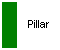 Pillar (Western)